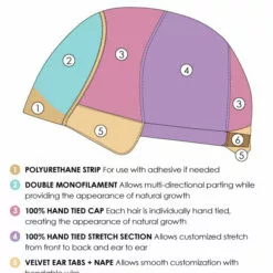 Camilla | Monofilament Synthetic Wig By Jon Renau Wigs For Women