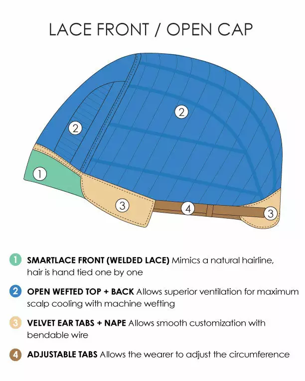 Wigs For Women Ruby | Lace Front Synthetic Wig By Jon Renau 6 Wigs For Women Ruby | Lace Front Synthetic Wig By Jon Renau