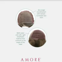 Wigs For Women Kayla | Lace Front & Monofilament Synthetic Wig By Amore