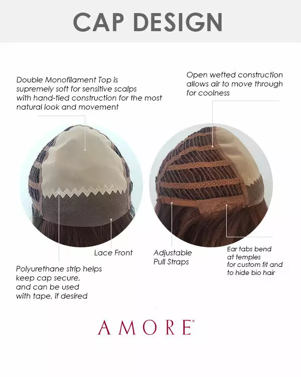 Wigs For Women Ryder | Lace Front & Monofilament Synthetic Wig By Amore 8 Wigs For Women Ryder | Lace Front & Monofilament Synthetic Wig By Amore