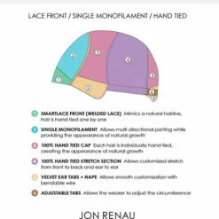 Kim (Exclusive) | Lace Front & Monofilament Remy Human Hair Wig By Jon Renau Wigs For Women 23 Kim (Exclusive) | Lace Front & Monofilament Remy Human Hair Wig By Jon Renau Wigs For Women