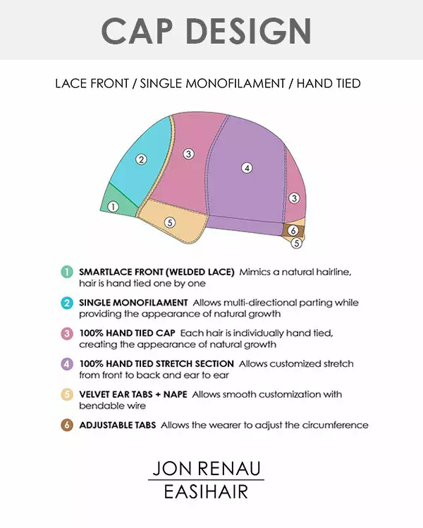 Kim (Exclusive) | Lace Front & Monofilament Remy Human Hair Wig By Jon Renau Wigs For Women 13 Kim (Exclusive) | Lace Front & Monofilament Remy Human Hair Wig By Jon Renau Wigs For Women