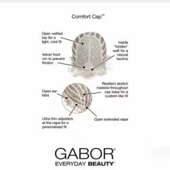 Wigs For Women Honesty | Synthetic Wig By Gabor 13 Wigs For Women Honesty | Synthetic Wig By Gabor