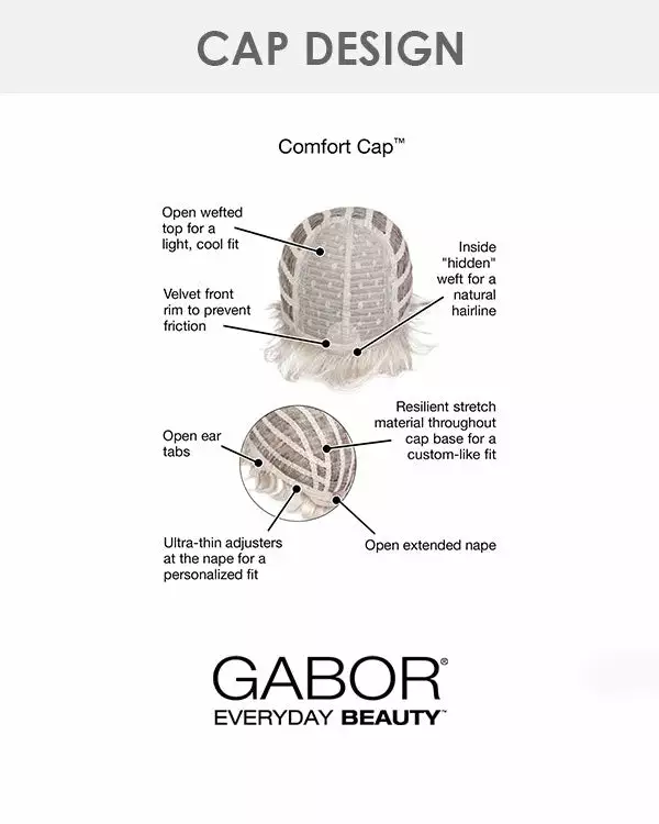 Wigs For Women Honesty | Synthetic Wig By Gabor 8 Wigs For Women Honesty | Synthetic Wig By Gabor