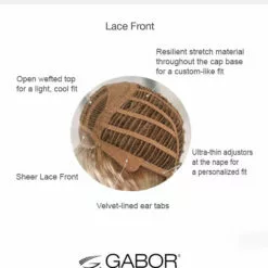 Wigs For Women Dream Do | Lace Front Synthetic Wig By Gabor