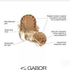 Wigs For Women Perfection | Lace Front & Monofilament Part Synthetic Wig By Gabor