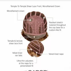 Sweet Escape | Lace Front & Monofilament Crown Synthetic Wig By Gabor Wigs For Women