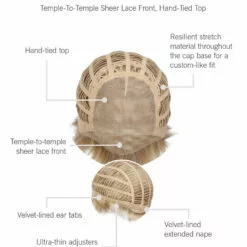 Wigs For Women All The Best | Lace Front & Monofilament Synthetic Wig By Gabor 13 Wigs For Women All The Best | Lace Front & Monofilament Synthetic Wig By Gabor