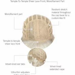 Blushing Beauty | Lace Front & Monofilament Part Synthetic Wig By Gabor