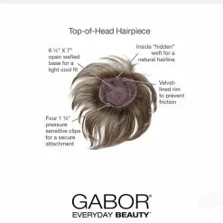 Top Perfect | Synthetic Hair Wiglet By Gabor Clearance Items 13 Top Perfect | Synthetic Hair Wiglet By Gabor Clearance Items