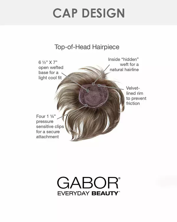 Top Perfect | Synthetic Hair Wiglet By Gabor Clearance Items 8 Top Perfect | Synthetic Hair Wiglet By Gabor Clearance Items