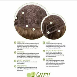 Wigs For Women Jolie | Synthetic Wig By Envy 13 Wigs For Women Jolie | Synthetic Wig By Envy