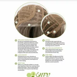 London | Lace Front & Monofilament Part Synthetic Wig By Envy Wigs For Women