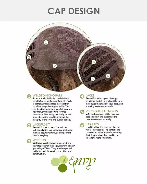 Jordan | Lace Front & Monofilament Part Human Hair Blend Wig By Envy Wigs For Women 8 Jordan | Lace Front & Monofilament Part Human Hair Blend Wig By Envy Wigs For Women