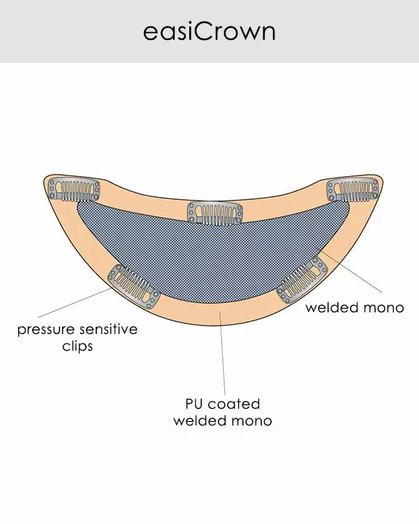 18~26 Inch EasiCrown HH 18 Inch | Remy Human Hair Clip-in Crown Volumizer Toppers By Jon Renau 6 18~26 Inch EasiCrown HH 18 Inch | Remy Human Hair Clip-in Crown Volumizer Toppers By Jon Renau
