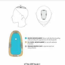 EasiPart HD 8 Inch | Monofilament Clip-in Crown Volumizer Toppers By Jon Renau 8~12 Inch 9 EasiPart HD 8 Inch | Monofilament Clip-in Crown Volumizer Toppers By Jon Renau 8~12 Inch