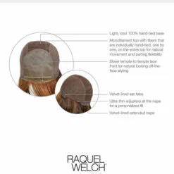 Editors Pick Elite | Lace Front & Monofilament Top Synthetic Wig By Raquel Welch Wigs For Women