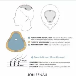 EasiPart French XL 8 Inch (Exclusive) | Monofilament Remy Human Hair Toppers By Jon Renau 8~12 Inch