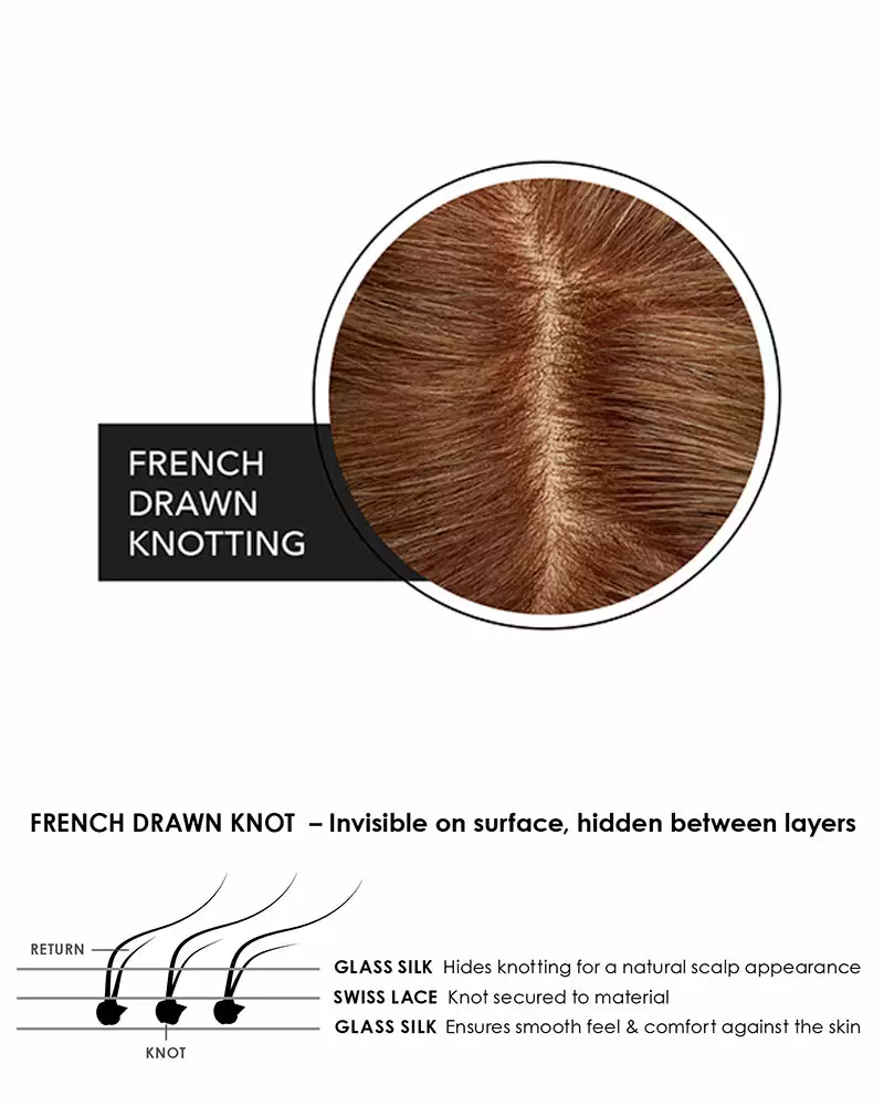 EasiPart French 8 Inch | Monofilament Remy Human Hair Toppers By Jon Renau 8~12 Inch 7 EasiPart French 8 Inch | Monofilament Remy Human Hair Toppers By Jon Renau 8~12 Inch