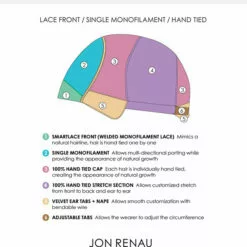 Gabrielle (Exclusive) | Lace Front & Monofilament Synthetic Wig By Jon Renau