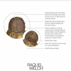 Wigs For Women Going Places | Lace Front & Monofilament Part Synthetic Wig By Raquel Welch