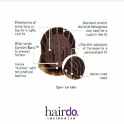 Bombshell Bob | Synthetic Wig By Hairdo