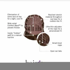 Wigs For Women Courtside Waves | Synthetic Wig By Hairdo 13 Wigs For Women Courtside Waves | Synthetic Wig By Hairdo