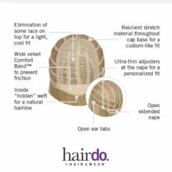 Wigs For Women Romantic Layers | Synthetic Wig By Hairdo