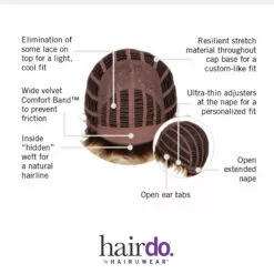 Sassy Curl | Synthetic Wig By Hairdo (Sassy Curl Jayne)