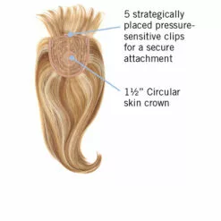 Sales Items Fringe Top Of Head | Synthetic Wiglet By Hairdo