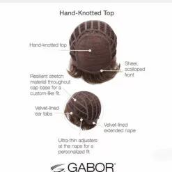 Acclaim Luxury | Monofilament Synthetic Wig By Gabor