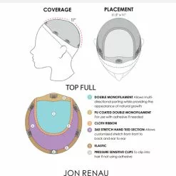Top Full 18 Inch (Exclusive) | Monofilament Synthetic Hair Toppers By Jon Renau
