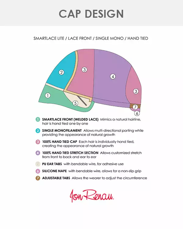 Wigs For Women Zara-Lite (Exclusive) | Lace Front & Monofilament Synthetic Wig By Jon Renau 6 Wigs For Women Zara-Lite (Exclusive) | Lace Front & Monofilament Synthetic Wig By Jon Renau