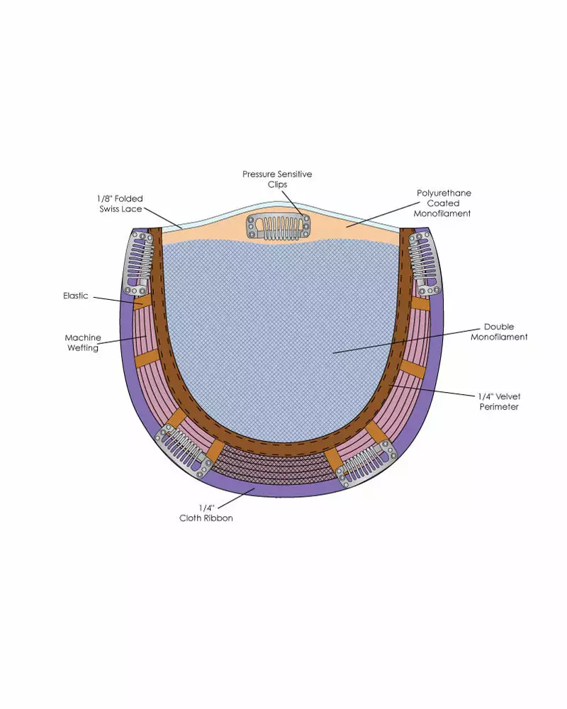 Top Notch (Exclusive) | Monofilament Synthetic Toppers By Jon Renau Wiglets 9 Top Notch (Exclusive) | Monofilament Synthetic Toppers By Jon Renau Wiglets
