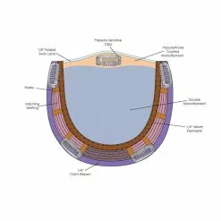 Wiglets Top Notch | Monofilament Synthetic Toppers By Jon Renau