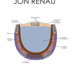 Top Crown | Monofilament Toppers By Jon Renau Wiglets 17 Top Crown | Monofilament Toppers By Jon Renau Wiglets