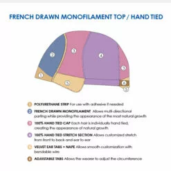 Cara | Monofilament Remy Human Hair Wig By Jon Renau