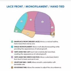 Sarah (Exclusive) | Lace Front & Monofilament Synthetic Wig By Jon Renau 15 Sarah (Exclusive) | Lace Front & Monofilament Synthetic Wig By Jon Renau