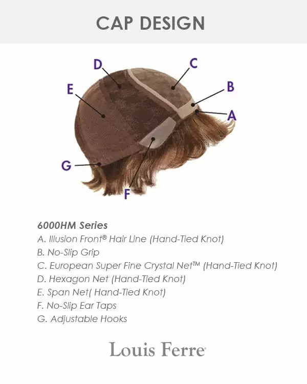 Wigs For Women Majesty | Monofilament Synthetic Hair Wig By Louis Ferre 6 Wigs For Women Majesty | Monofilament Synthetic Hair Wig By Louis Ferre