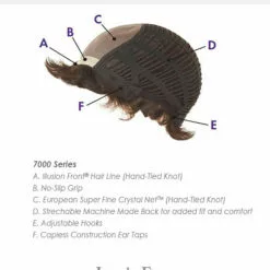 Selena | Monofilament Synthetic Hair Wig By Louis Ferre 9 Selena | Monofilament Synthetic Hair Wig By Louis Ferre