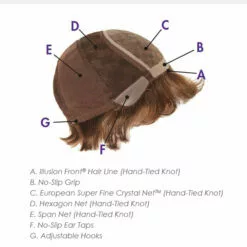 Hillary | Monofilament Synthetic Wig By Louis Ferre 15 Hillary | Monofilament Synthetic Wig By Louis Ferre