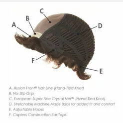 Linda | Monofilament Synthetic Wig By Louis Ferre Wigs For Women