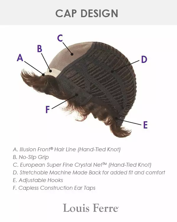 Wigs For Women Linda Petite | Monofilament Synthetic Wig By Louis Ferre 7 Wigs For Women Linda Petite | Monofilament Synthetic Wig By Louis Ferre