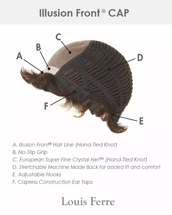 Wigs For Women Pammy | Monofilament Synthetic Wig By Louis Ferre 7 Wigs For Women Pammy | Monofilament Synthetic Wig By Louis Ferre