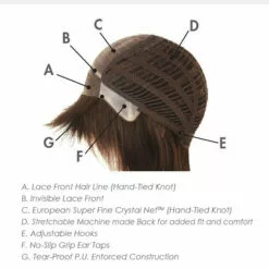 Soho Chic | Lace Front Synthetic Wig By Louis Ferre