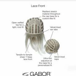 Sheer Elegance | Lace Front Synthetic Wig By Gabor