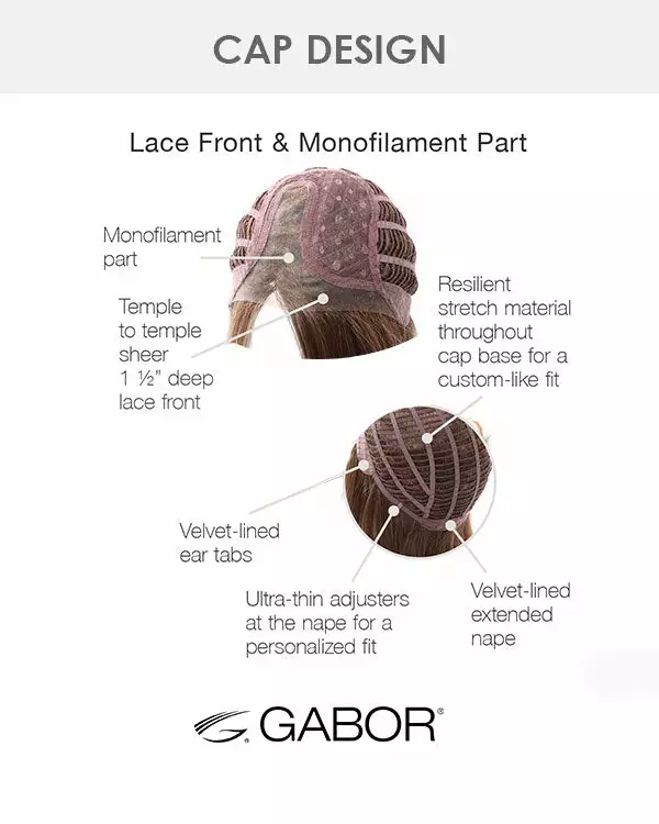 Wigs For Women Soft And Subtle-Average/Large | Lace Front & Monofilament Part Synthetic Wig By Gabor 19 Wigs For Women Soft And Subtle-Average/Large | Lace Front & Monofilament Part Synthetic Wig By Gabor