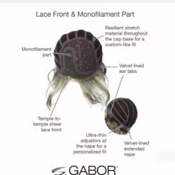 Sweet Talk | Lace Front & Monofilament Part Synthetic Wig By Gabor