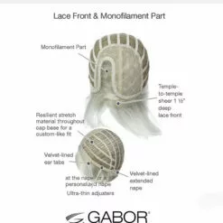 Wigs For Women Modern Motif | Lace Front & Monofilament Part Synthetic Wig By Gabor