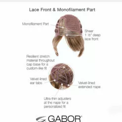 Everyday Elegant | Lace Front & Monofilament Part Synthetic Wig By Gabor